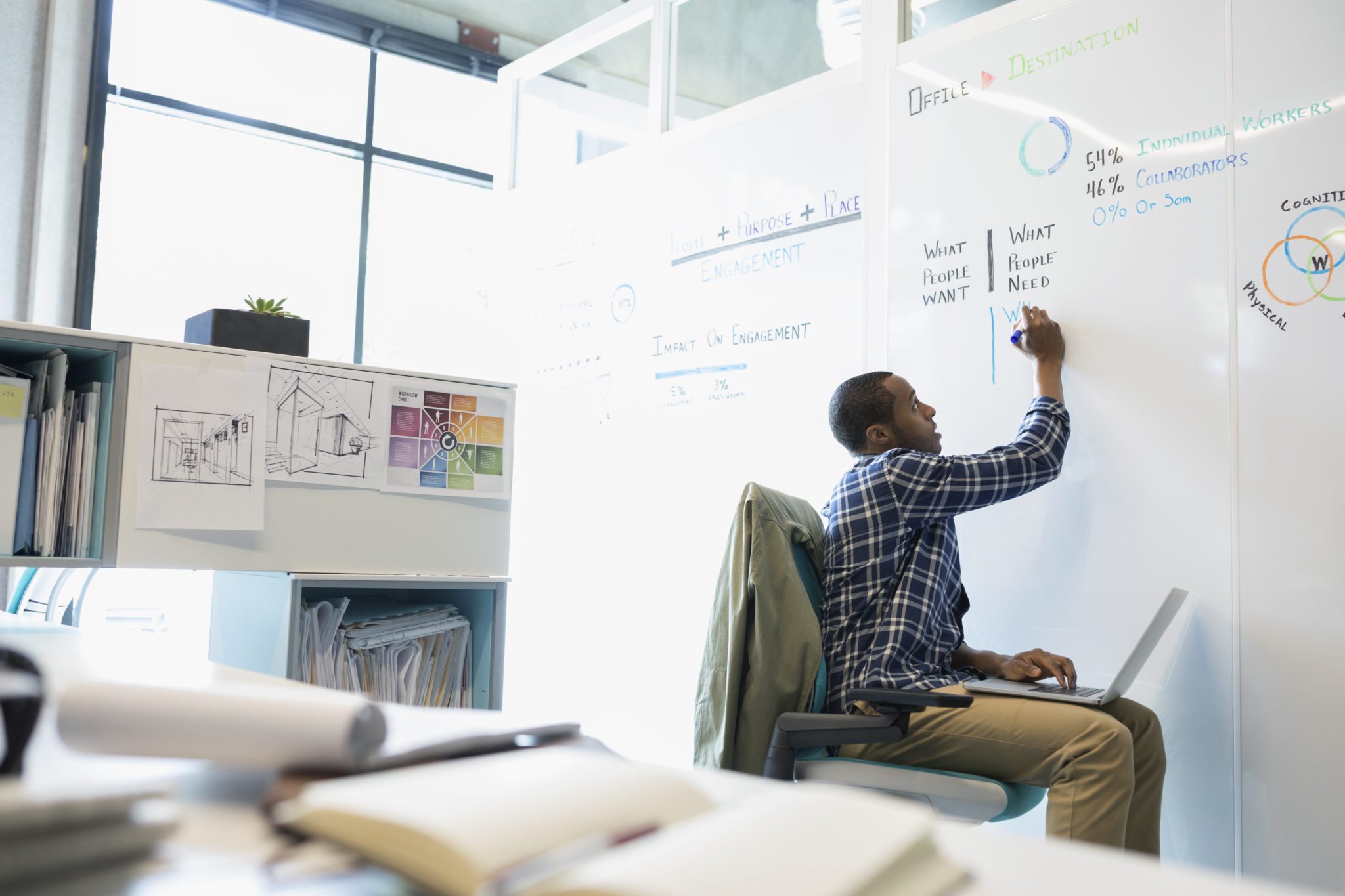 Startup leverages UC solution for growth