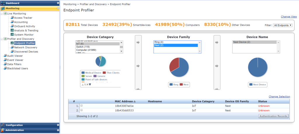 Example of the endpoint profiler in a popular NAC solution, showing newly-connected and unknown IoT devices like doorbells and thermostats, with the ability to review a device’s authentication records (bottom-right corner of screen).