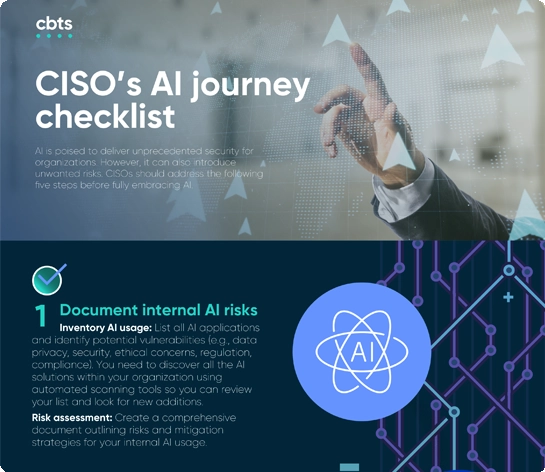 CISO'S AI journey checklist