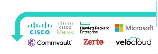 channel_partners_left OEMs left wrapper