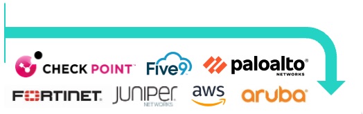 channel_partners_right OEMs right wrapper